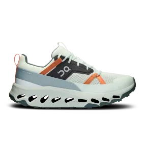 Heat Dissipating Layers Cloudhorizon