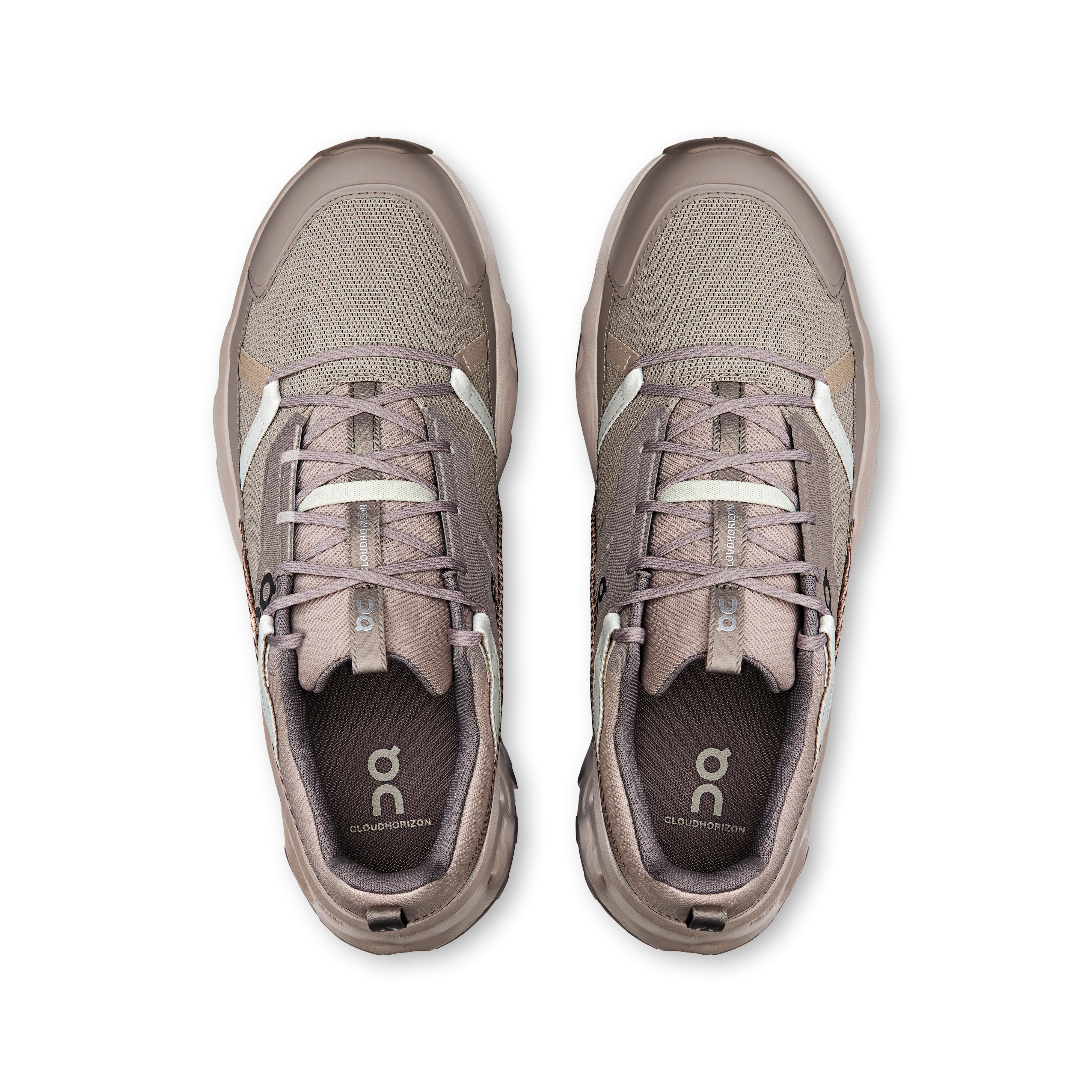 Full Coverage Training days Cloudhorizon