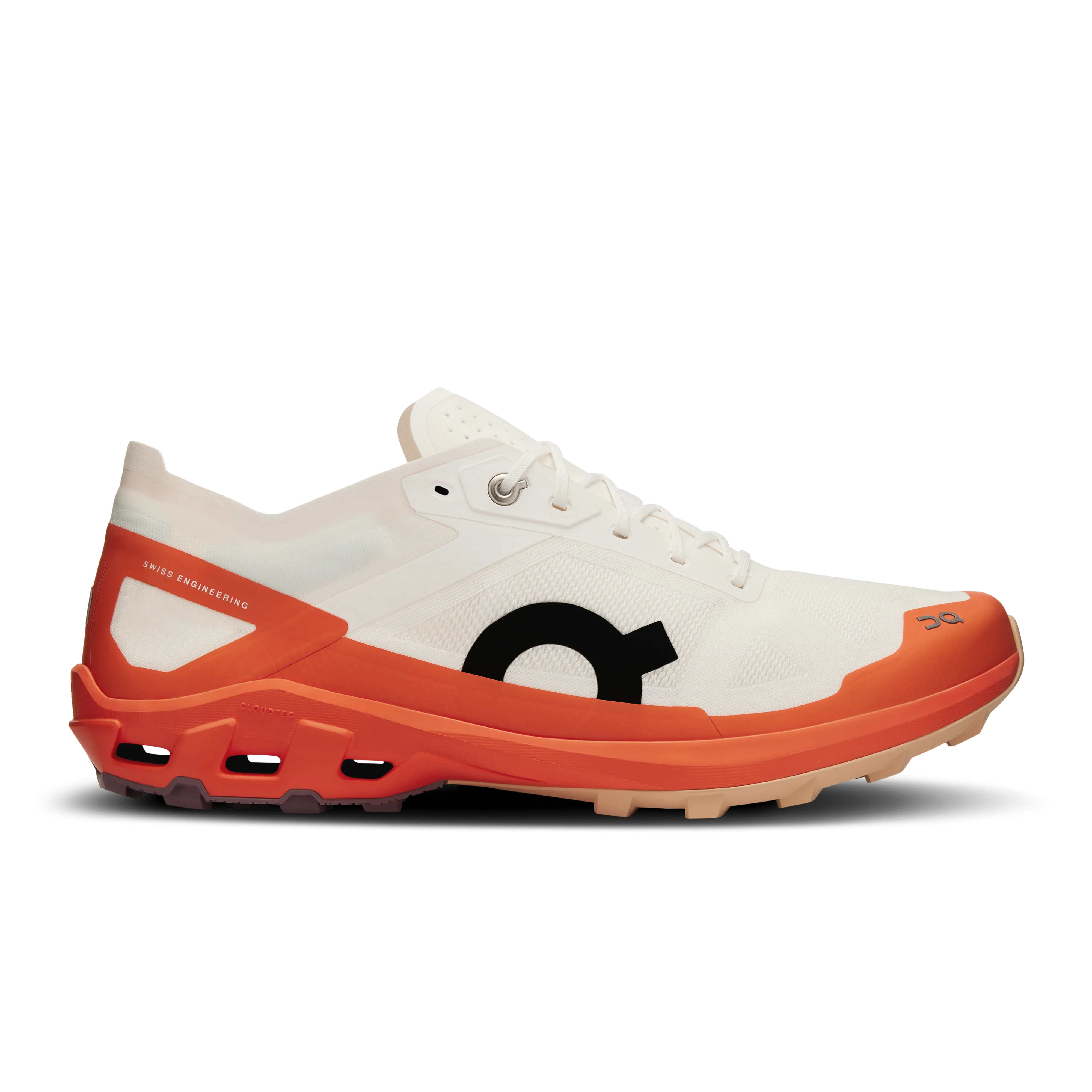 Orthopedic Impact Zones Busy Schedule Cloudventure Peak 3