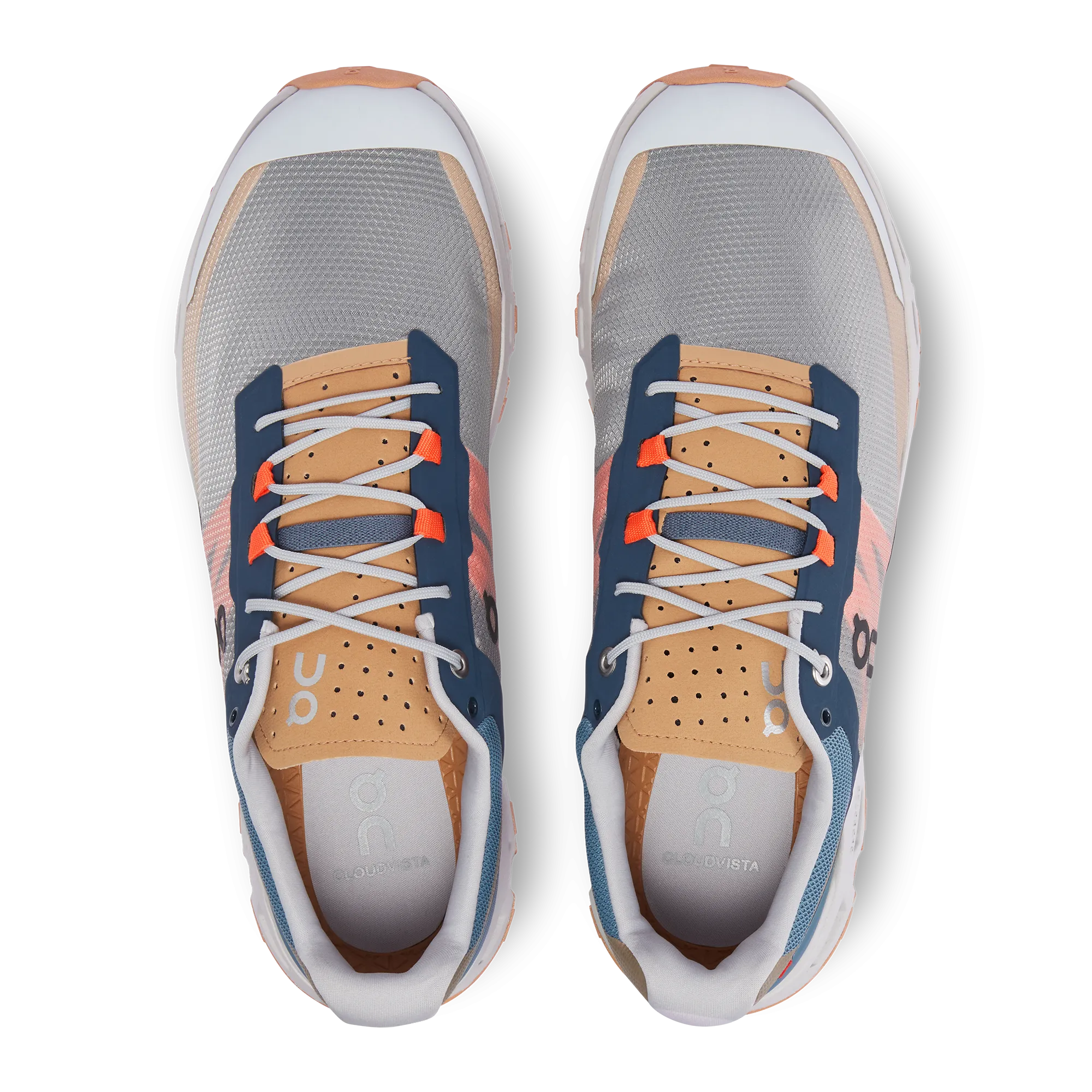 Energy Return Tech Cloudvista