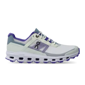 Cloudvista AntiFriction