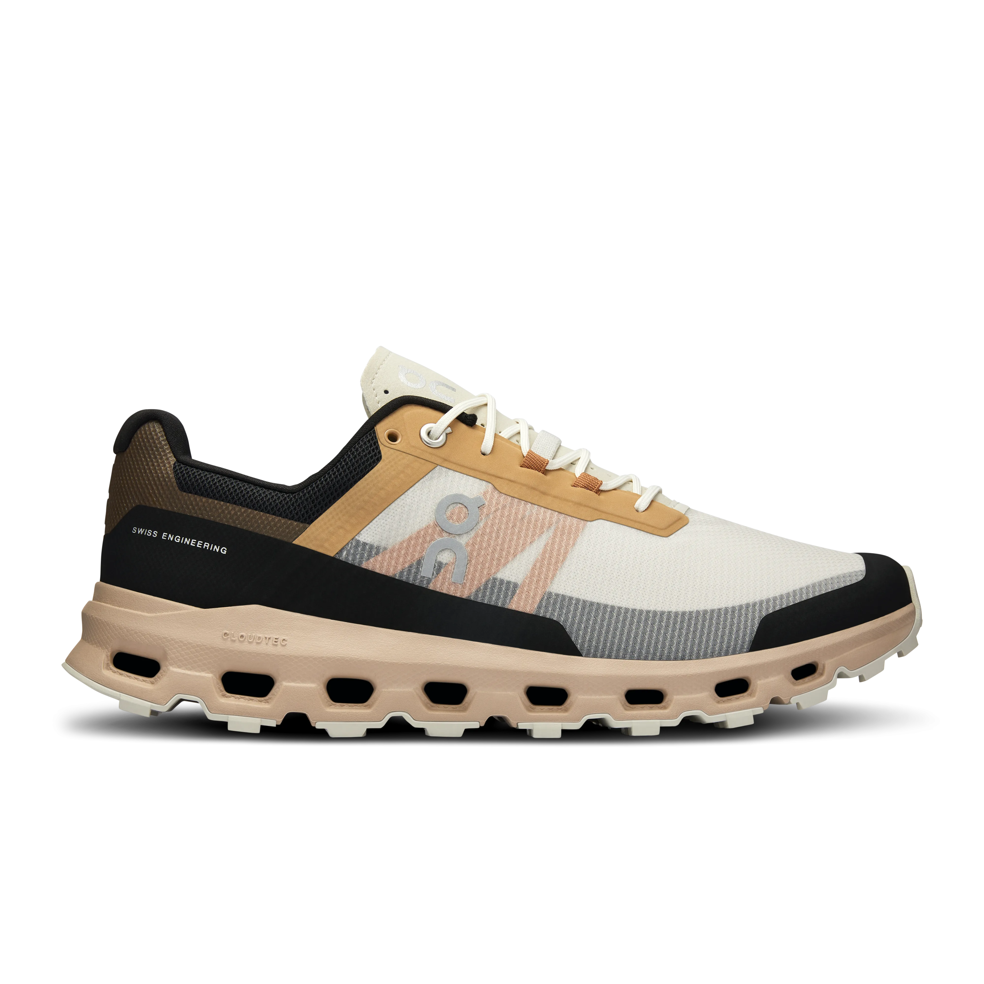 Foot Protection Cloudvista