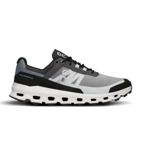 Gym Commute Core training Cloudvista